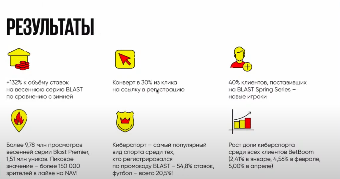 Слайд 8